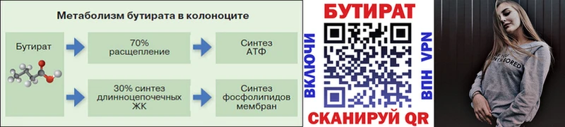 где продают   Кунгур  БУТИРАТ 99% 
